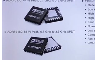 ADRF5130/ADRF5020硅开关产品系列...