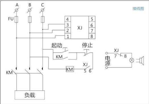 XJ3系列断相与相序保护继电器型号及含义