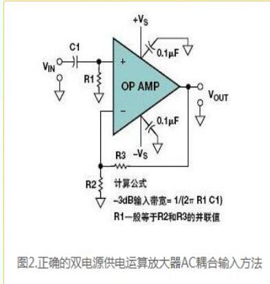 放大器电路常见问题