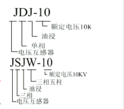 电压互感器的作用是什么？