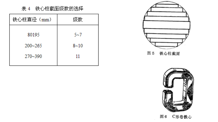 電壓互感器的基本結構與特點