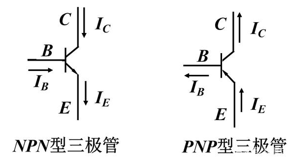 模擬電路知識之三極管的基本用法