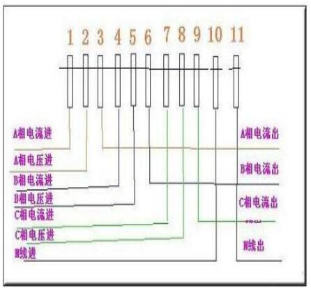 三相四线互感器电表接线图