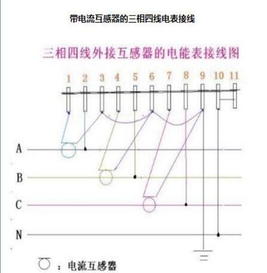 三相四线互感器电表接线图