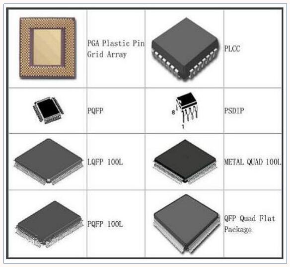 　元器件封装形式大全