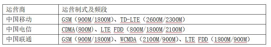 5G建网面临四大难点还需要多方配合全力推进5G网络建设