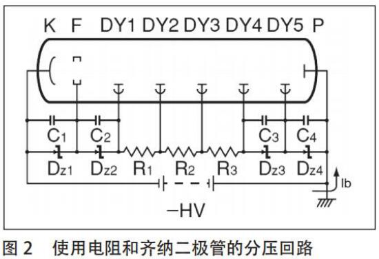 常用的高壓分壓電路根據其用途的不同一般分為電阻型、組合型兩種。光電倍增管陰極與陽極之間的分壓最常用的就是電阻分壓模式，見圖1。其中，Ib是流過分壓器回路的電流，叫做分壓器電流，它和光電倍增管的輸出線性有很大的關系。