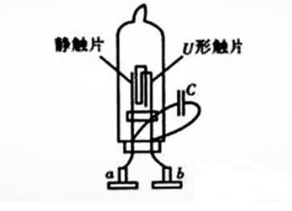 启辉器在日光灯中的应用及原理分析