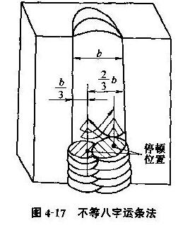 手工电弧焊的对接立焊