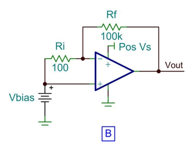 輸入失調電壓Vos及溫漂