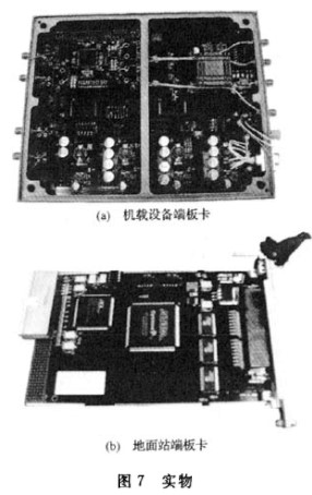 利用FPGA器件和DSP处理器实现无人机高清视频图像系统的设计