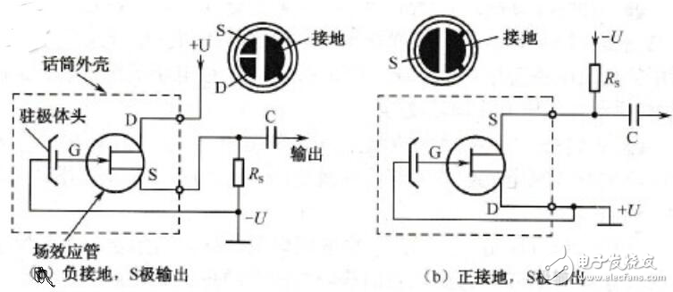 驻极体话筒怎么接线