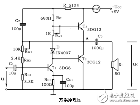 BTL功率放大器的特點