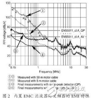 emc滤波器