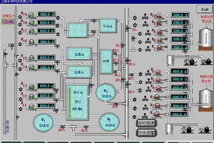 I-7000系列模块和组态王软件在污水处理系统中的应用