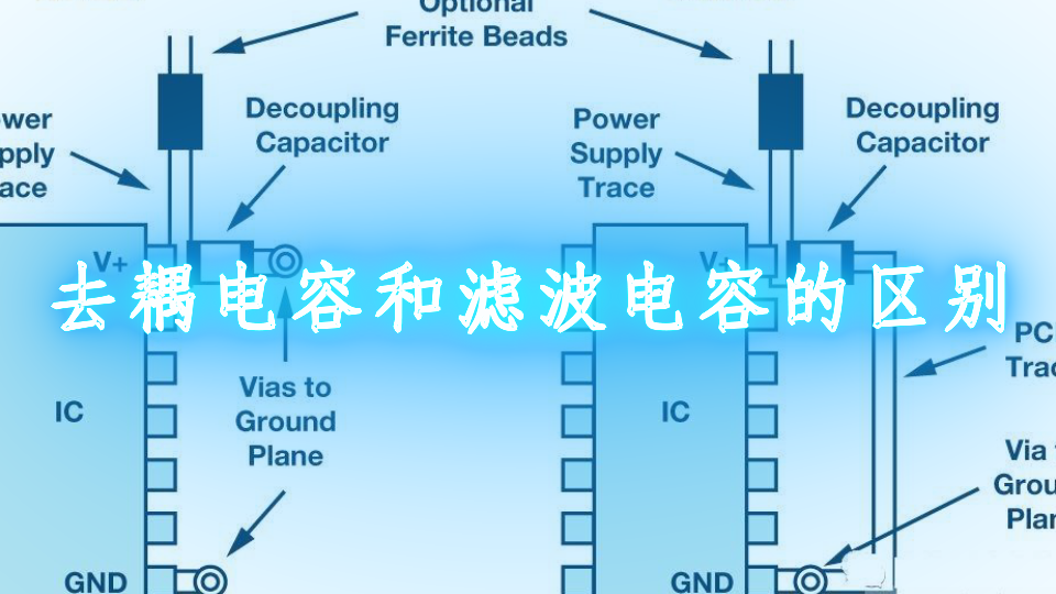 去耦电容和滤波电容的区别