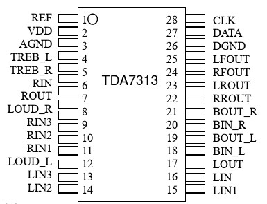 TDA7313音频处理芯片的特性及应用