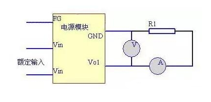 開關電源測試要求和步驟