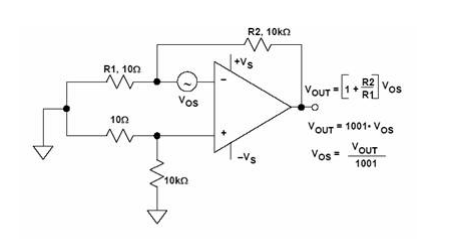 運放的輸入失調(diào)電壓電流怎么計算