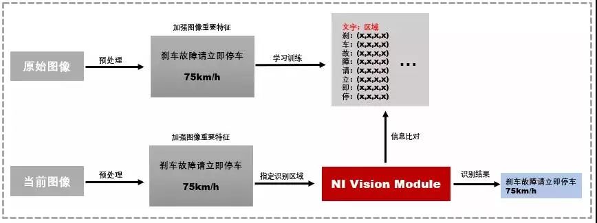 电子工程师