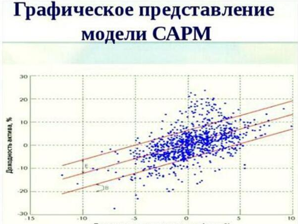 区块链技术中的机器学习在实际应用中的作用解析