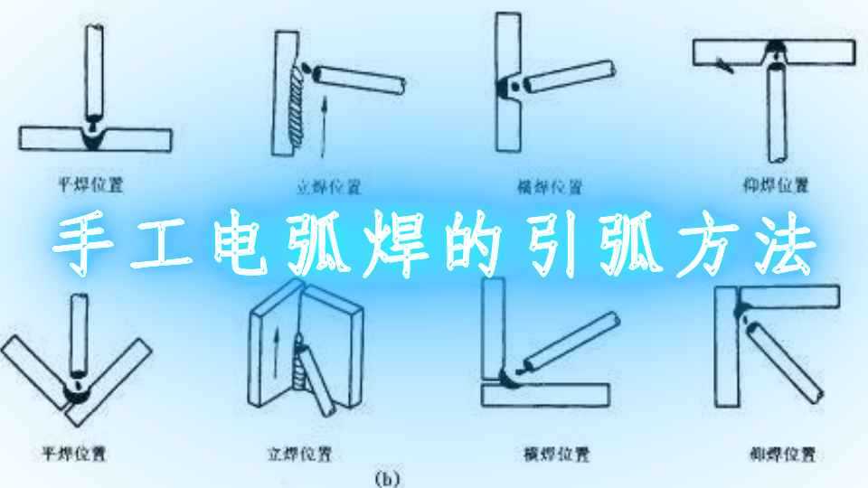 手工电弧焊的引弧方法