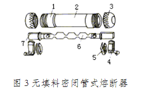 熔断器的工作原理