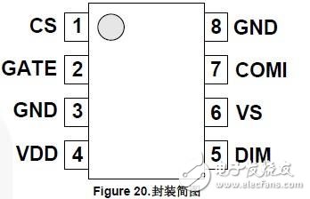 TRIAC调光LED灯泡电路板的设计指南