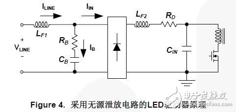 TRIAC调光LED灯泡电路板的设计指南