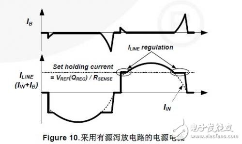 TRIAC调光LED灯泡电路板的设计指南