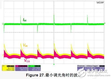 TRIAC调光LED灯泡电路板的设计指南