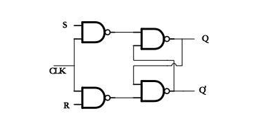 数字电路中的常见的触发器类型