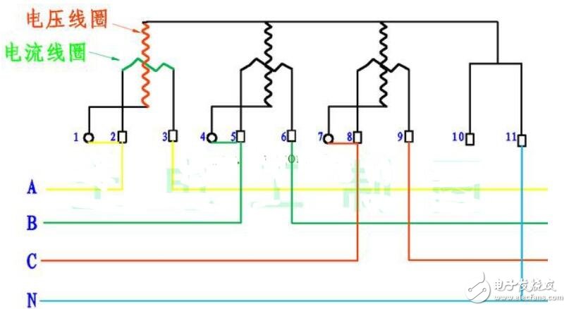 三相四線電表不接零線電表會轉(zhuǎn)嗎