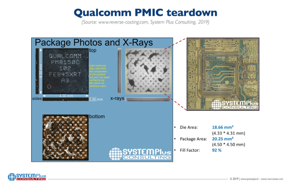 Qualcomm_PMIC_DecaArticle