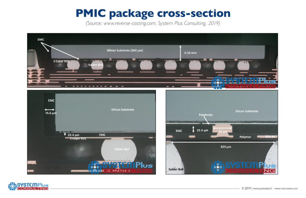 Qualcomm_PMIC_DecaArticle