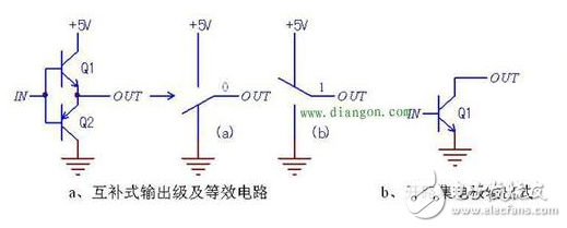 简析数字电路可控门电路原理