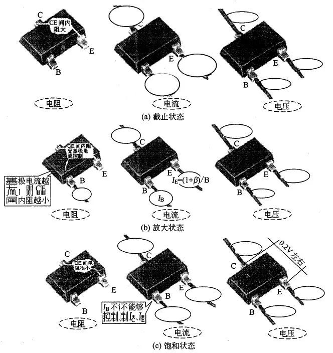 晶体管