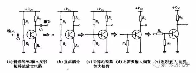 外围电路