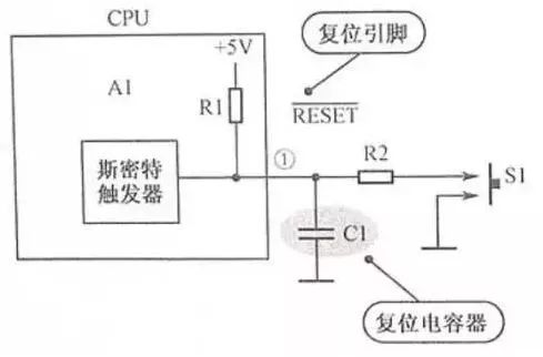 外围电路