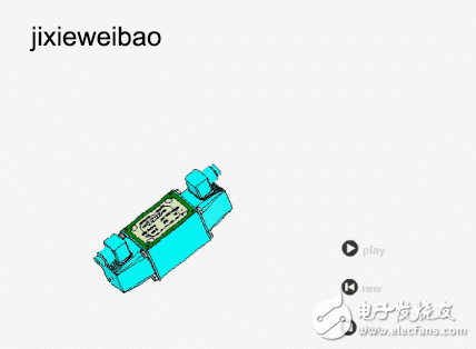 多种控制阀的性能及应用分析