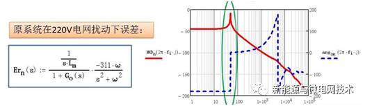 数学模型