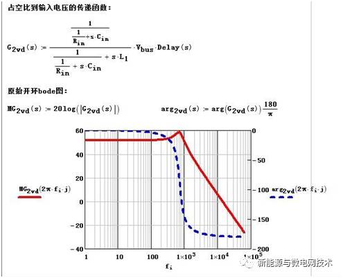 数学模型