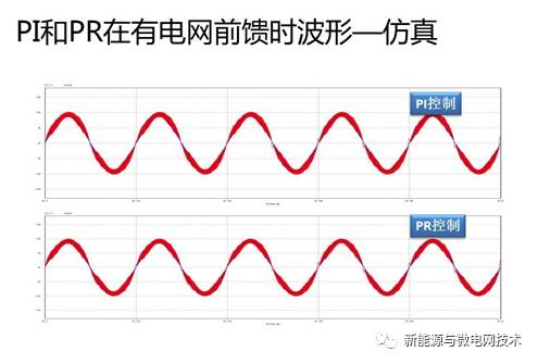 光伏并网逆变器