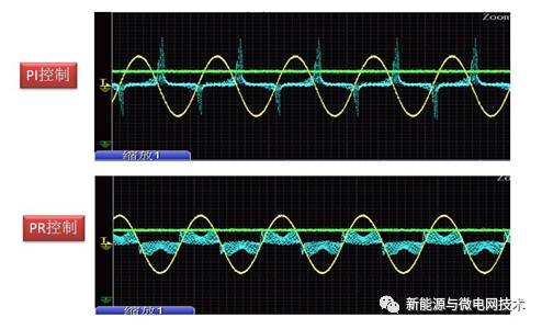 数学模型