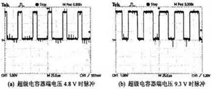 采用單片機C8051F310實現(xiàn)光伏電池MPPT控制器的設(shè)計