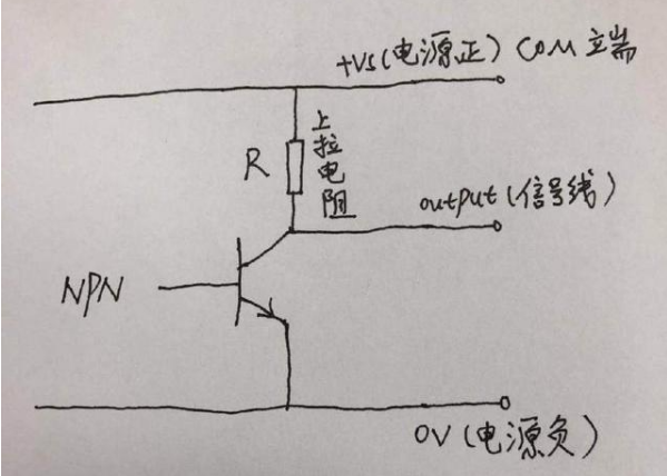 简析PNP/NPN与PLC的区别