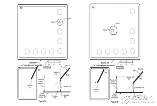 苹果新技术获得了隔空触屏技术专利