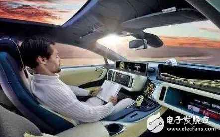 多项技术加持下汽车安全科技还能如何发展