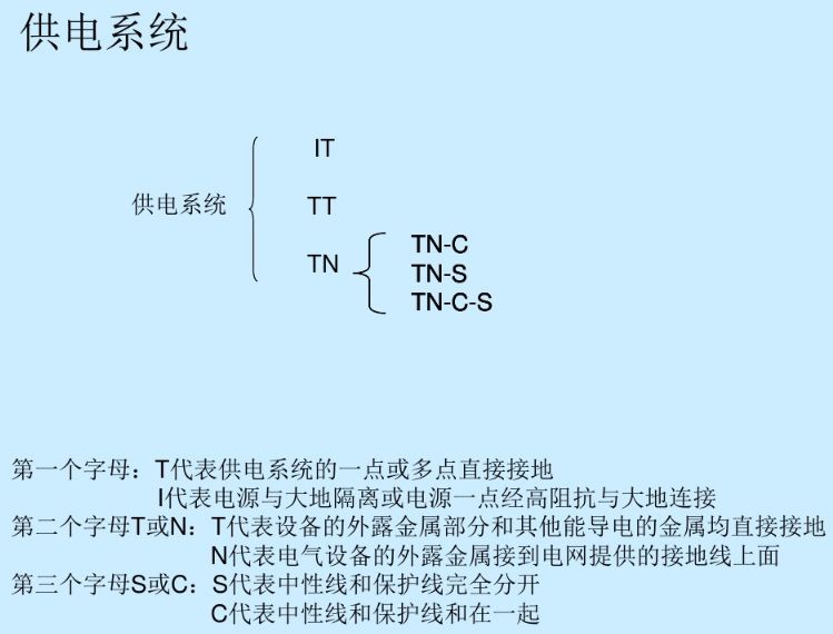 变压器