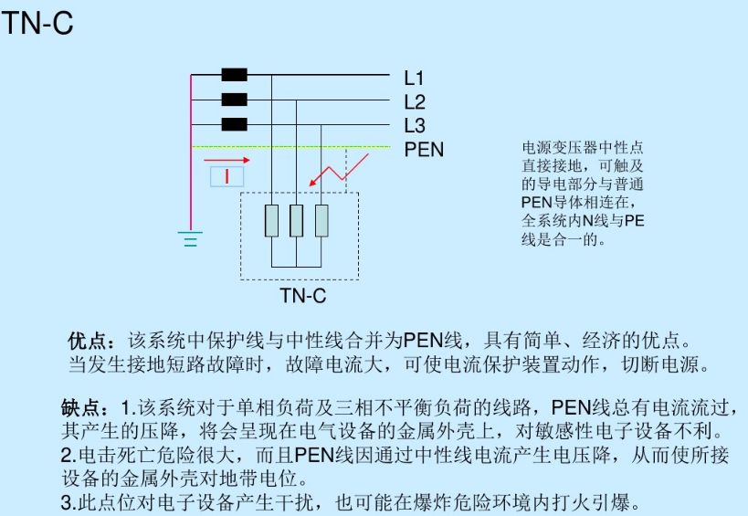 变压器